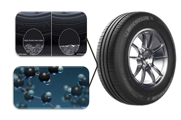 Lốp Michelin 165/65R14 Energy XM2+ - ảnh 5